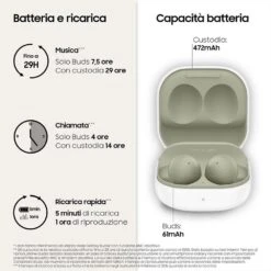 SAMSUNG - GALAXY BUDS2-Olive -Negozio Di Elettronica 212010346 4