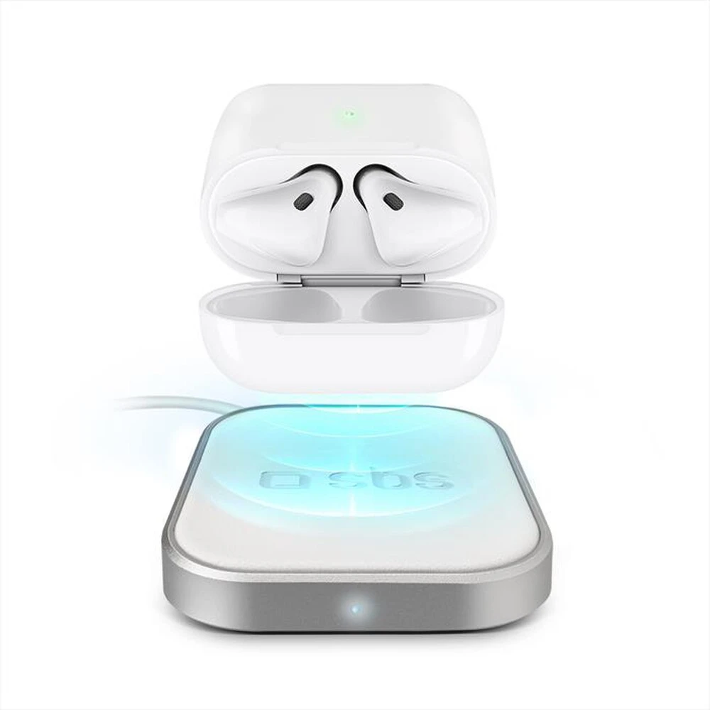 SBS - TEWIRCHGAIRPODW 3 SBS - TEWIRCHGAIRPODW